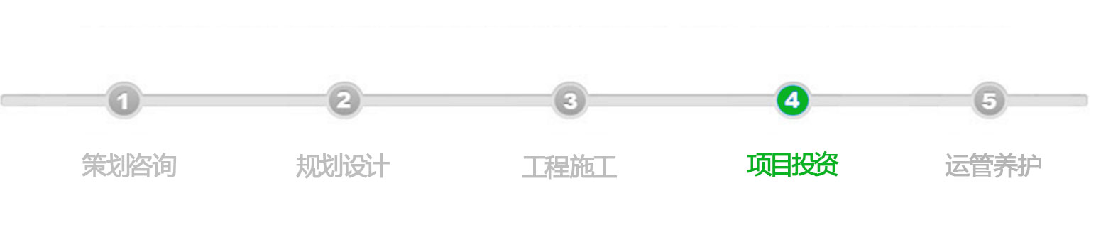 伊犁项目投资